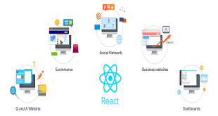 Why is React.js important for your back-end web application?