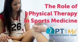 What is the Importance of Sports Medicine?